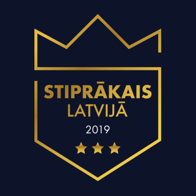 Stiprākais Latvijā 2019